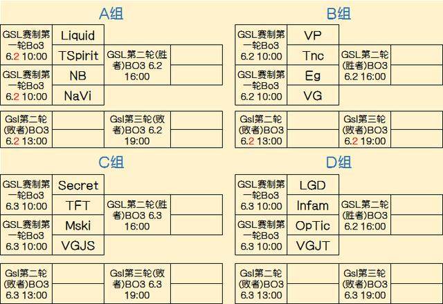 再引入先发